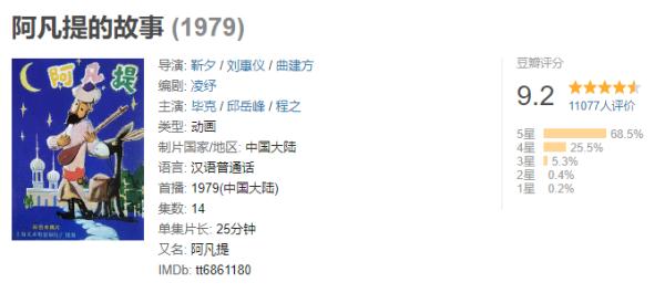 上美影的冬奥宣传片集结了哪些人物？有一个我居然认不出来
