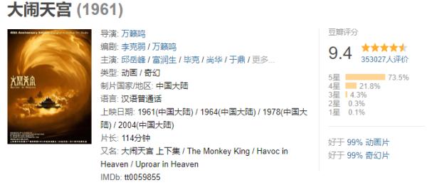 上美影的冬奥宣传片集结了哪些人物？有一个我居然认不出来