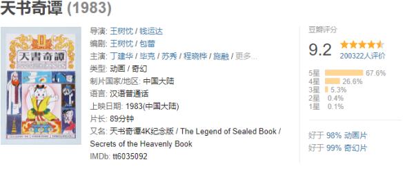 上美影的冬奥宣传片集结了哪些人物？有一个我居然认不出来