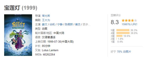 上美影的冬奥宣传片集结了哪些人物？有一个我居然认不出来