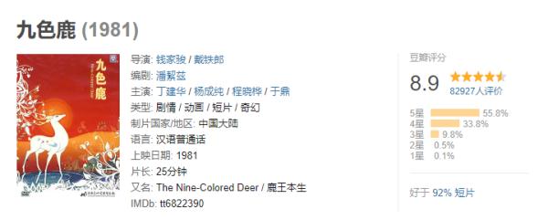 上美影的冬奥宣传片集结了哪些人物？有一个我居然认不出来