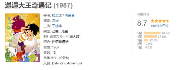上美影的冬奥宣传片集结了哪些人物？有一个我居然认不出来