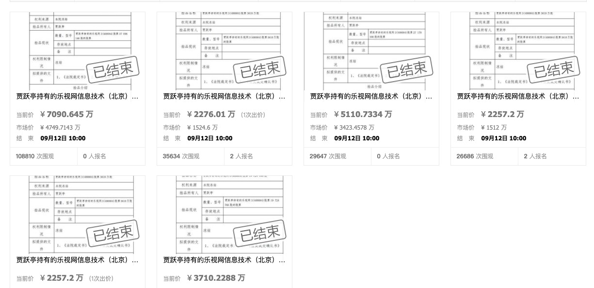 近亿股流拍,贾跃亭兄弟所持4410万股乐视股票拍出八千万