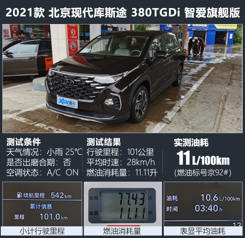 这就是中国特供真香车 测试北京现代库斯途