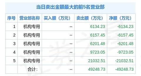 云铝股份跌停(云铝股份跌停价)