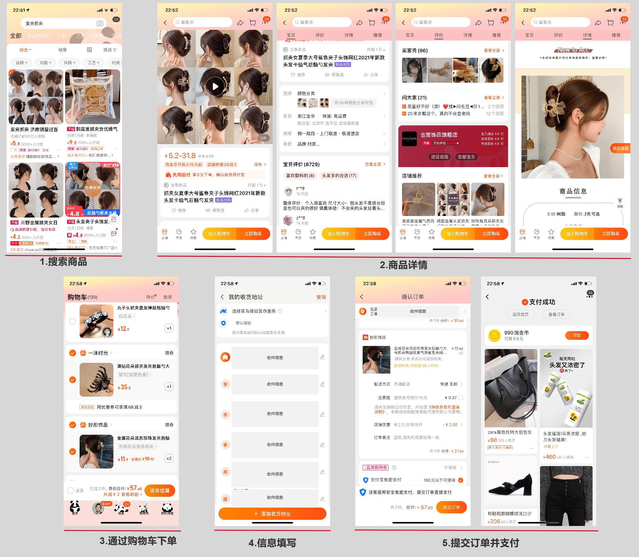 交易型产品商业化增长方法，原来so easy