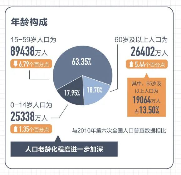 什么是场景营销，场景营销的维度及要素详解？