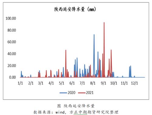 苹果质量担忧延续 期价连续涨停