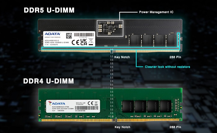 威刚推出DDR5-4800内存模组 迎接英特尔12代Alder Lake桌面平台