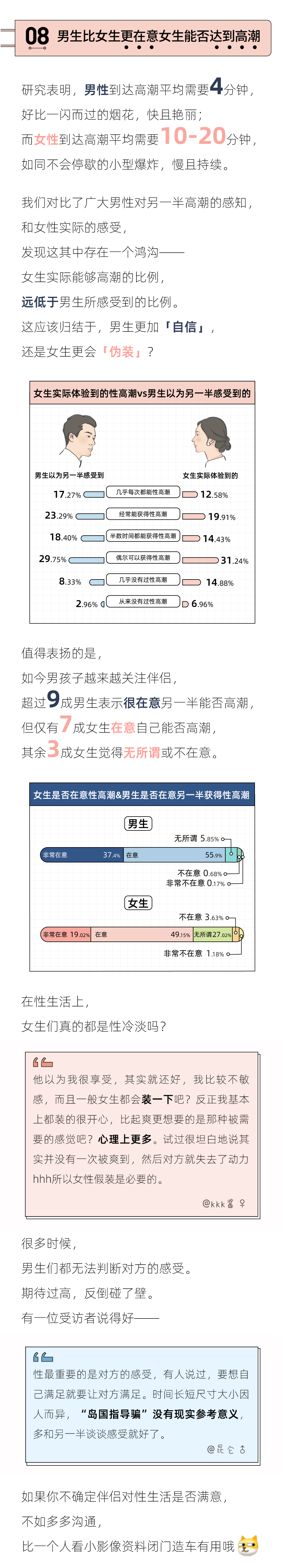 2021年轻人性生活报告：男生想要「更多」，女生喜欢「更短」