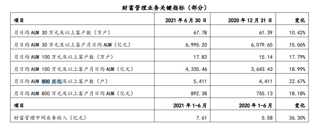 上海银行再回应:职员行为合规(图4)