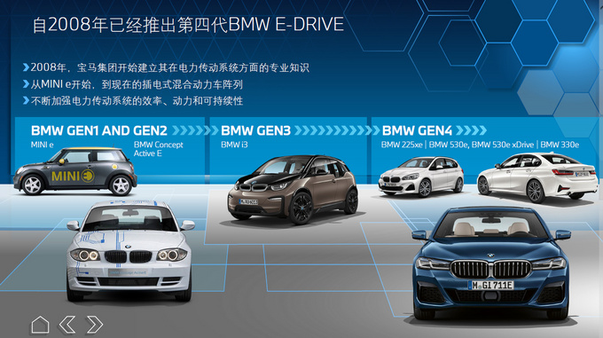 宝马iX电动SUV+宝马i4电动轿跑车全球首试！还是那个熟悉的BMW