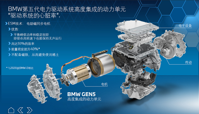 宝马iX电动SUV+宝马i4电动轿跑车全球首试!还是那个熟悉的BMW