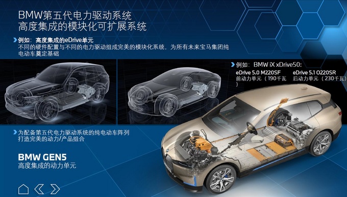 宝马iX电动SUV+宝马i4电动轿跑车全球首试！还是那个熟悉的BMW