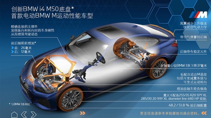 宝马iX电动SUV+宝马i4电动轿跑车全球首试！还是那个熟悉的BMW