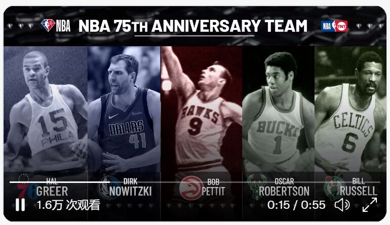 NBA历史75大球星首批25人全部出炉