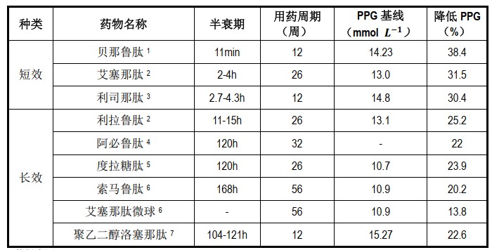 ����һ��δ������ճ����ϣ��ʻ������ֳ����������ʲô��