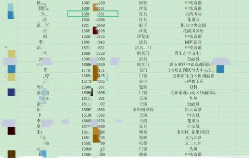 ����һ�����������̳�����͵˰©˰��й©��������˽���̳���������ҵ���ܣ�����͸¶