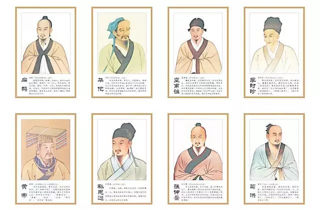 【卫生健康宣传日】世界传统医药日——了解一下中医养生保健