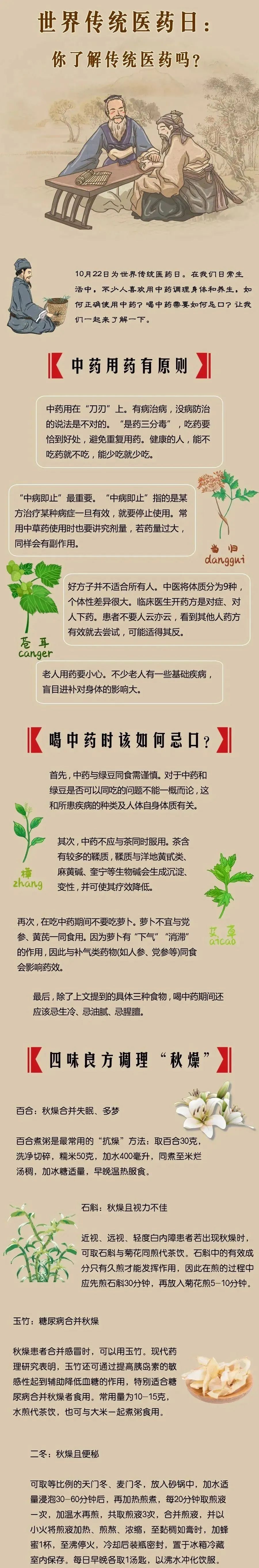 【卫生健康宣传日】世界传统医药日——了解一下中医养生保健