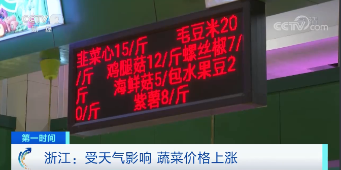 蔬菜价格涨！有地方一周翻了一倍
