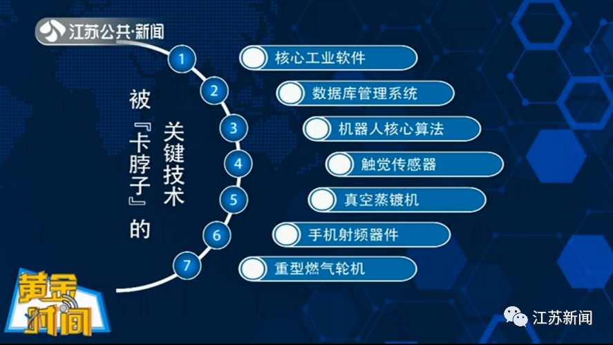 机会来了！@初创期科技企业：这个新基金关注起来