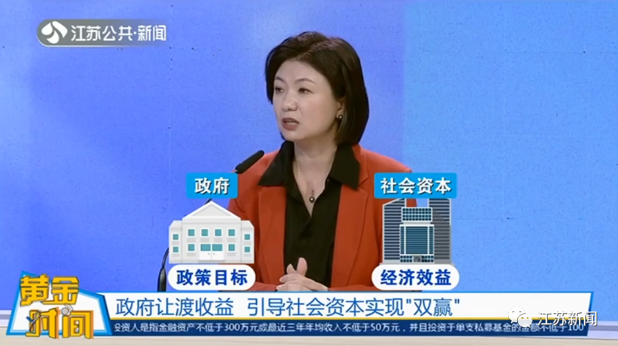 机会来了！@初创期科技企业：这个新基金关注起来