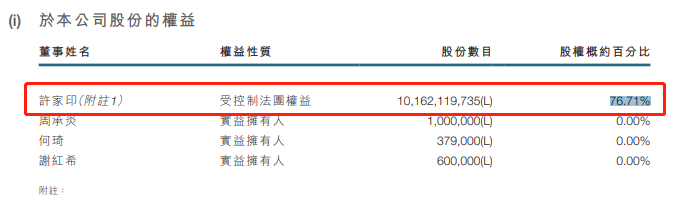 光鲜百富榜，失意地产商，前首富身家急剧缩水1620亿