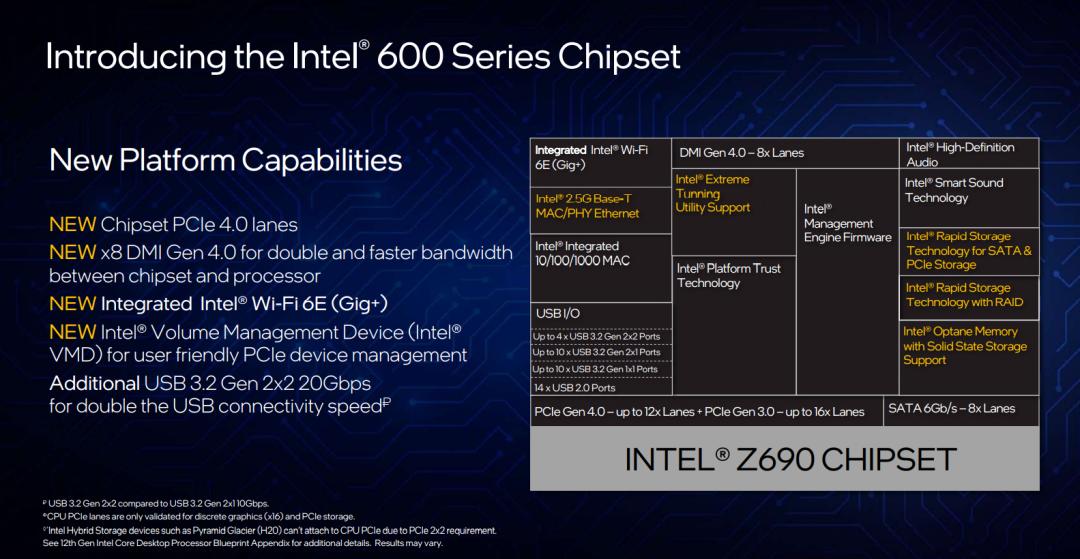 这次，英特尔不止迈了一步——发布支持DDR 5和PCIe 5.0的地面最强游戏CPU