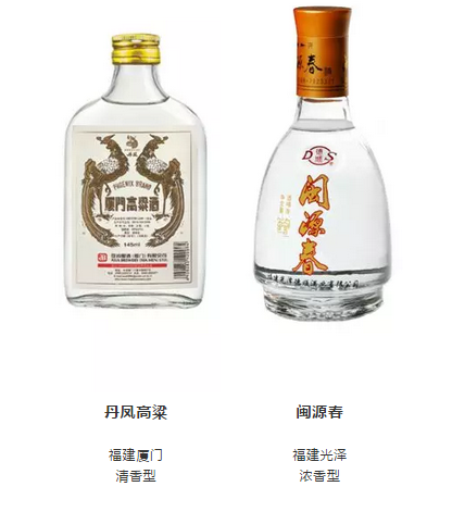 全国每个省份的白酒品牌大全，都在这里了，绝对有你不知道的