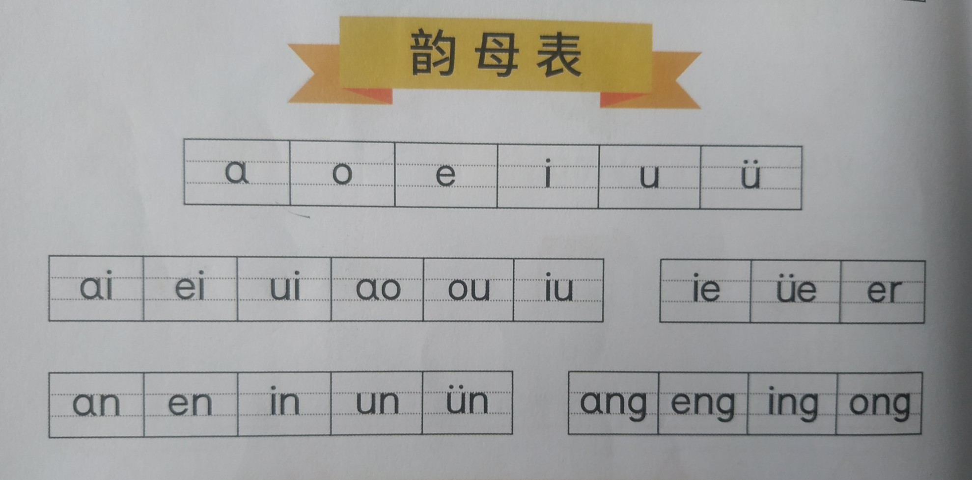 家有幼儿的收藏好，声母，韵母，整体认读音节有那些