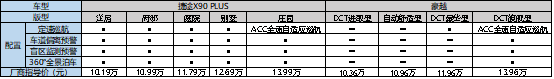 想要一款超大智能车？别愁了，我推给你