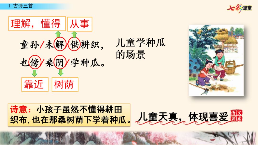 部编版五年级下册语文第1课《古诗词三首》知识点+图文讲解