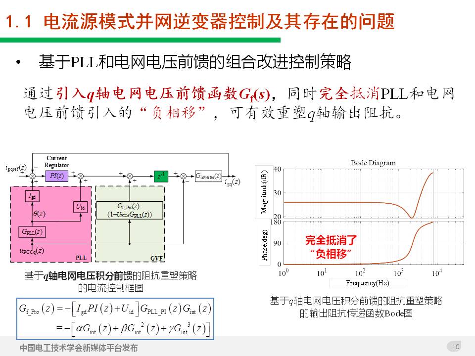 技术报告：高渗透率新能源发电并网逆变器的阻抗自适应双模式控制