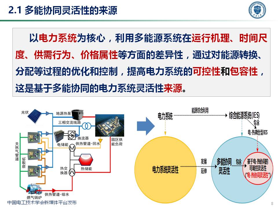 天津大学穆云飞教授:多能协同灵活性构建及应用