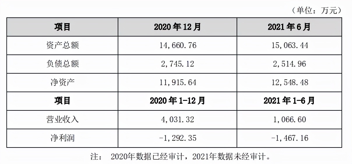 日本动画如何出海？海外市场规模已超本土