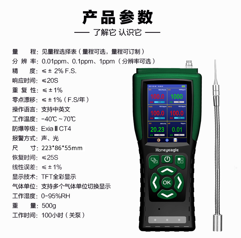 瓦斯和天然气有什么区别？需要如何去检测环境中的瓦斯和天然气？