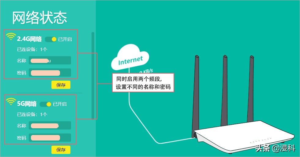 了解如何提高 WiFi 速度，让你更畅快地观看视频、听音乐以及工作