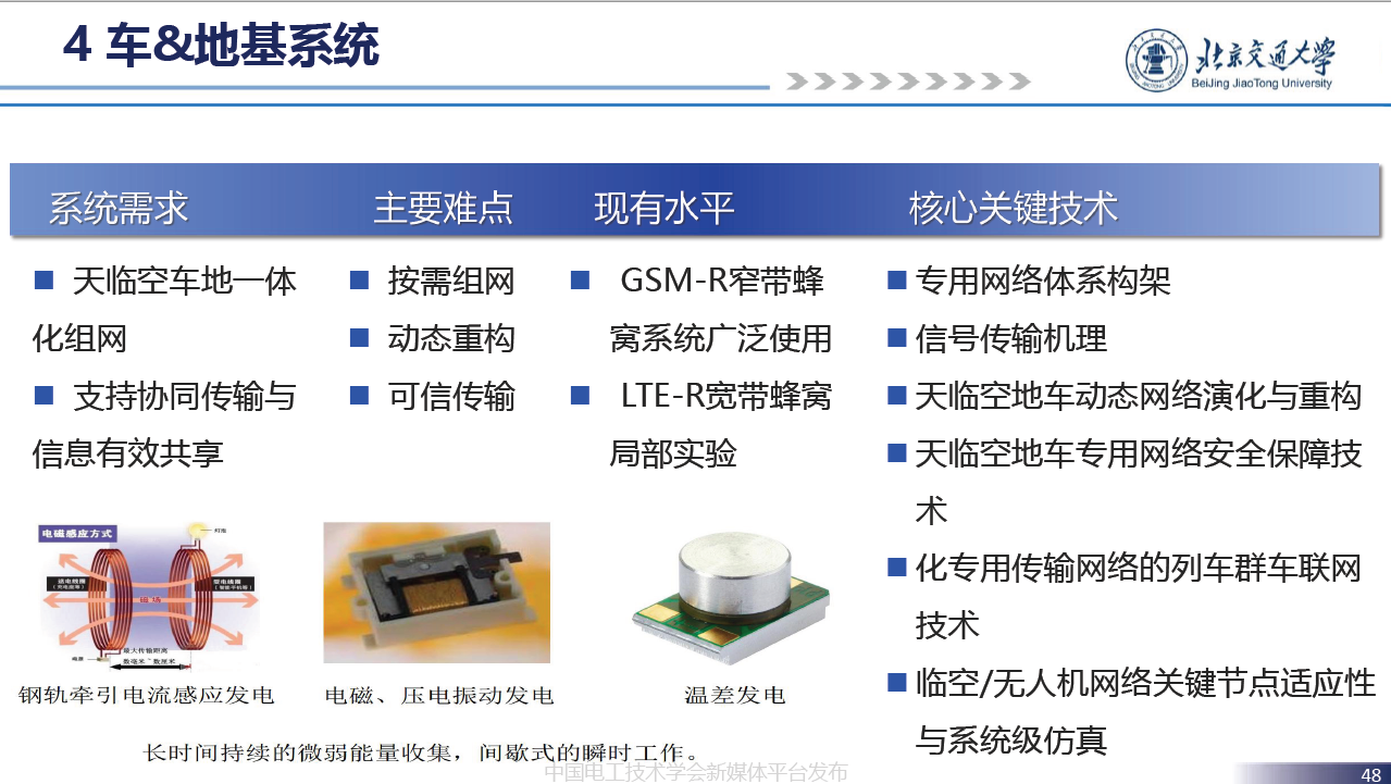 北京交通大学贾利民教授：空天车地一体化安全保障系统技术的发展