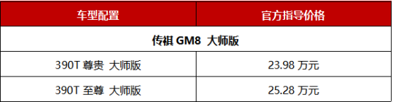 只要23万 媲美丰田埃尔法 传祺GM8大师版诠释何为高端MPV