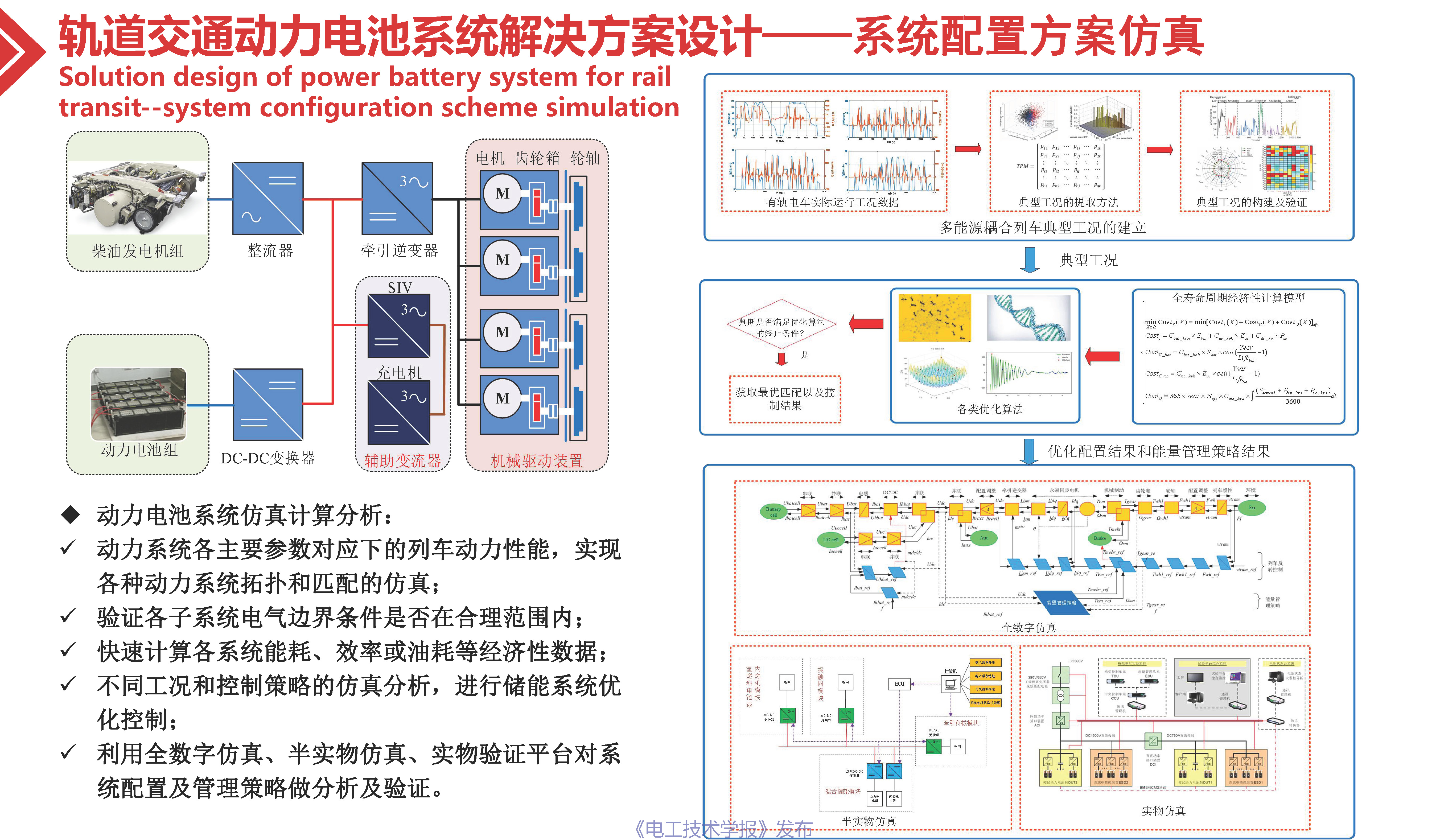 专家报告：轨道交通用高可靠性锂离子电池系统的技术进展