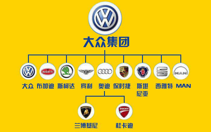 全新一代速腾3月将上市，轴距再加长，长相似迈腾，网友：又要火