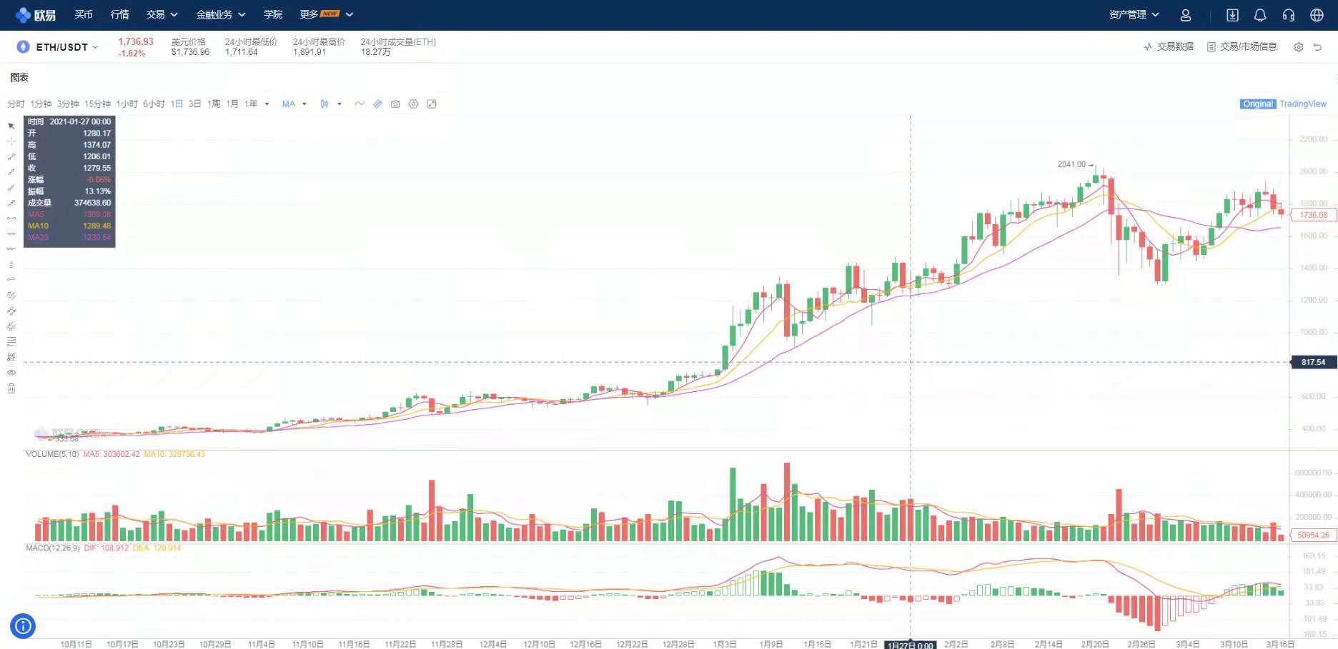 ETH/以太坊新手入门《1》