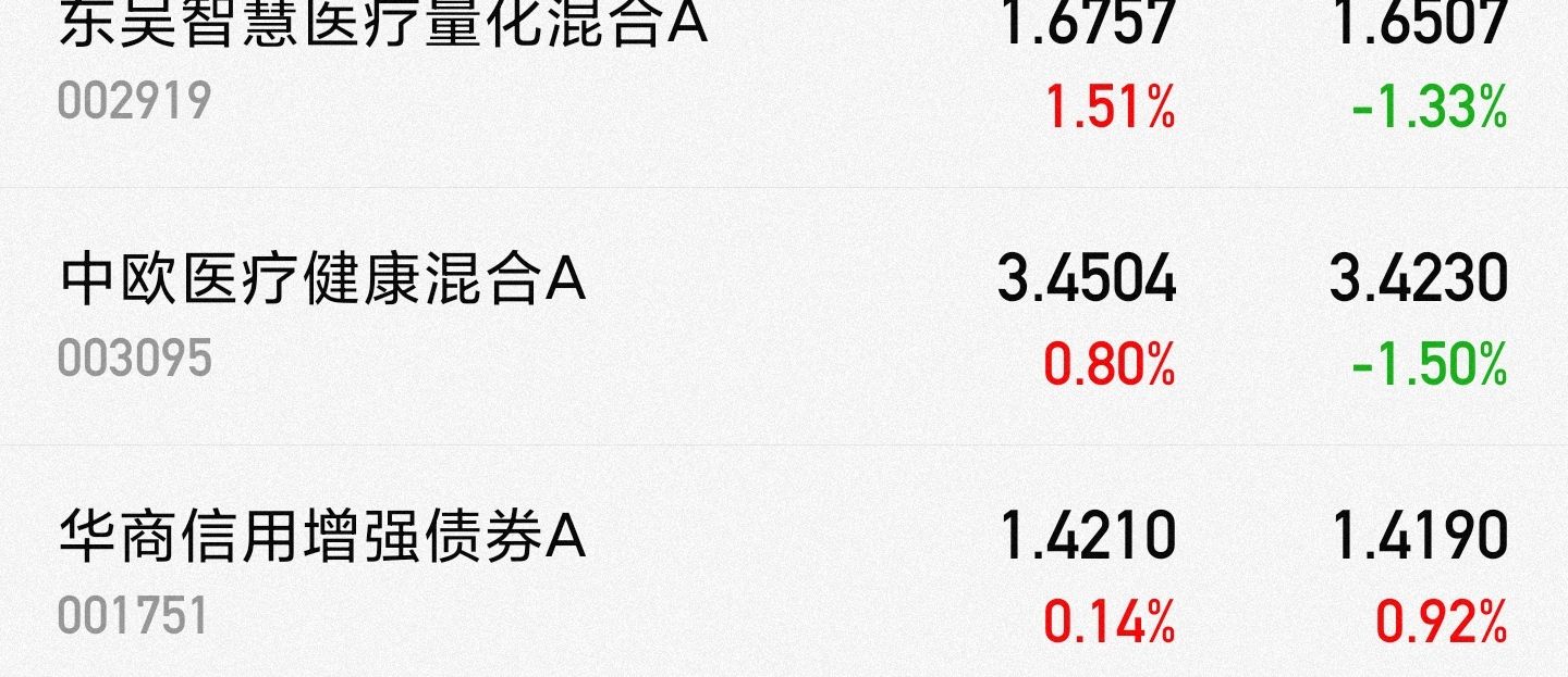10月19日股市里面的白酒！医药！新能源！钢铁，煤炭看法分析