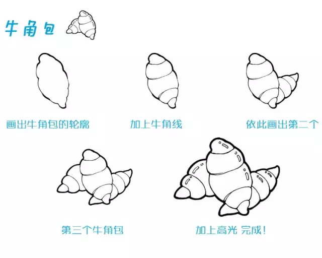 简笔画丨甜点小美食简笔画，简单益智，孩子都爱画，建议先收藏！