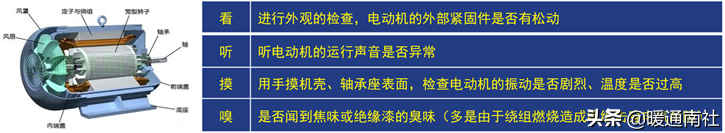 双螺杆空压机知识简要