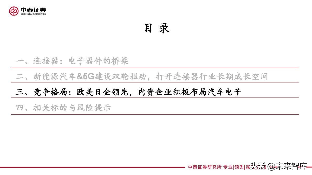 连接器行业研究：新能源汽车成长，有望打开国产替代广阔空间
