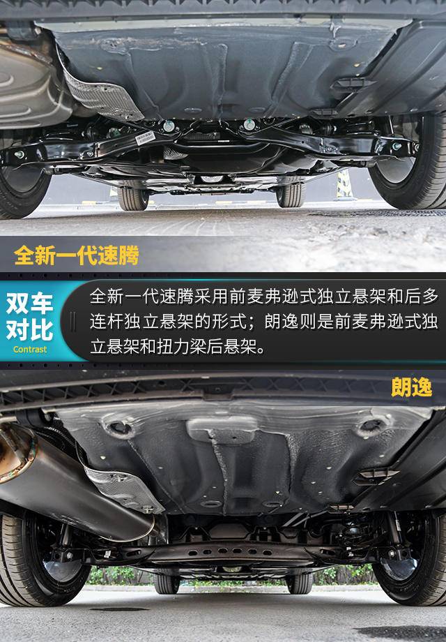 新速腾、新朗逸大PK，谁是德系主流A级最强