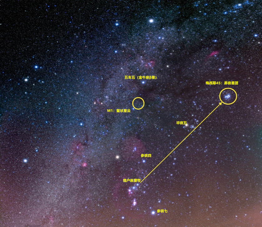 《梅西耶星表》M45︱七仙女的故事就起源于金牛座中的昴宿星团