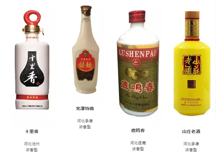 全国每个省份的白酒品牌大全，都在这里了，绝对有你不知道的